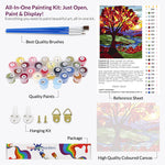 Load image into Gallery viewer, Crimson Sunset Valley Paint by Numbers
