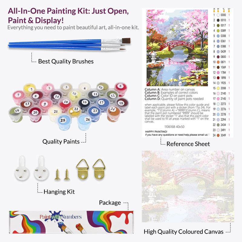 Enchanted Fairyland Paint by Numbers