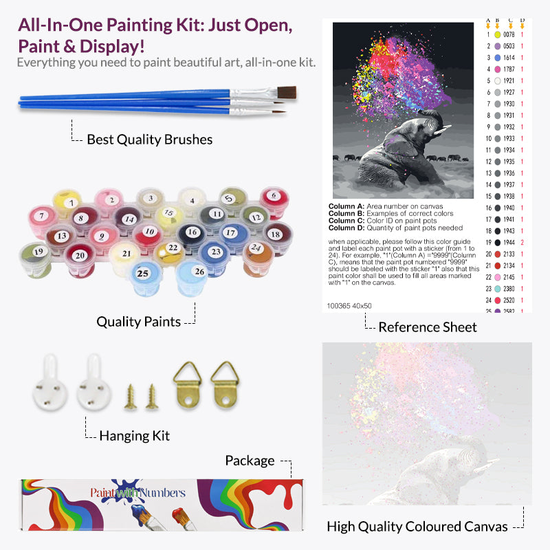 Happy Elephant Paint by Numbers