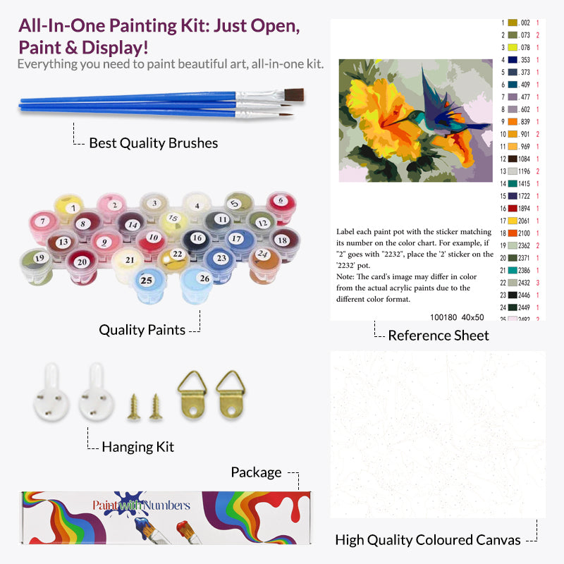 Little Hummingbird Paint by Numbers