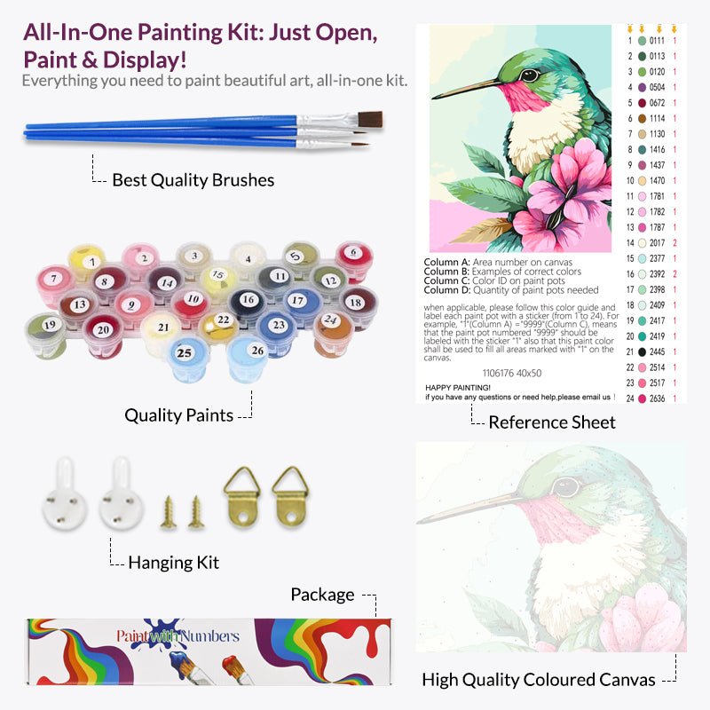 Pastel Humming bird Bliss Paint by Numbers